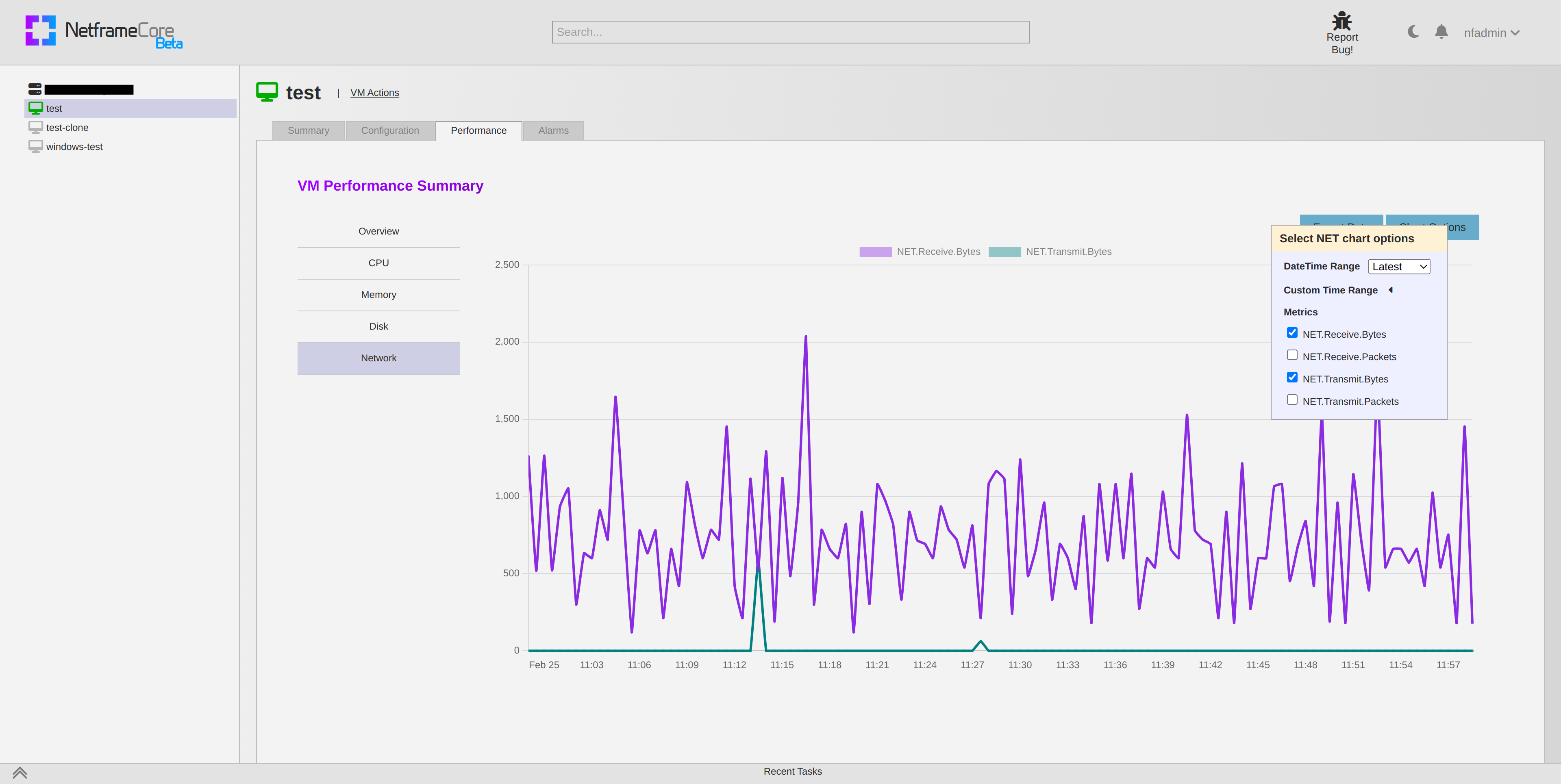 Performance and Alerting | Netframe Documentation