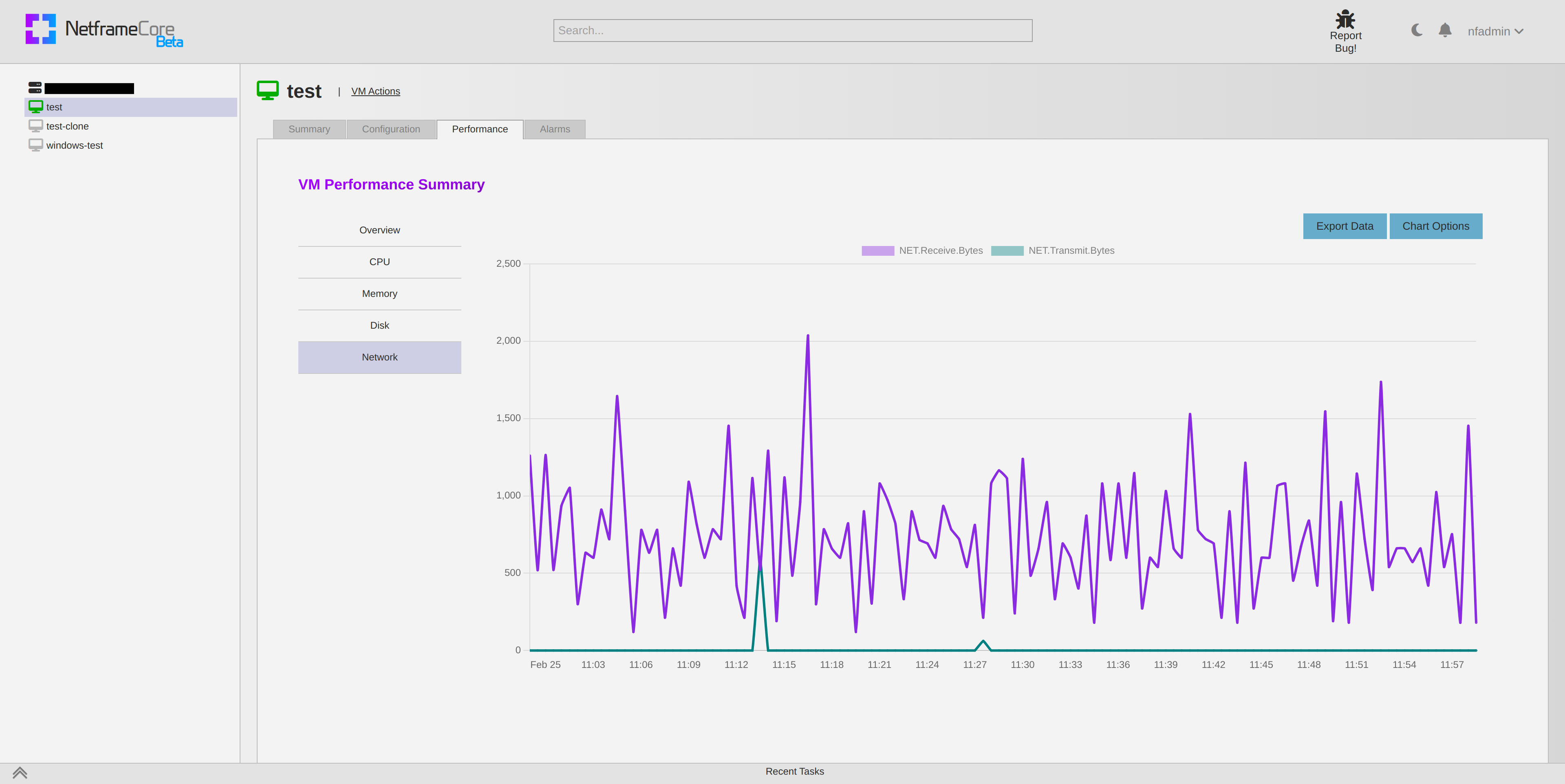 Performance and Alerting | Netframe Documentation